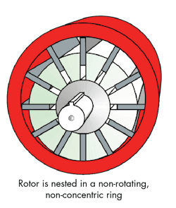 Hydraulicspneumatics Com Sites Hydraulicspneumatics com Files Uploads 2015 03 Motion Control 5 Hydraulicspneumatics Com Sites Hydraulicspneumatics com Files Uploads 2015 03 Motion Control 5