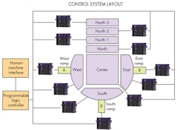 Hydraulicspneumatics Com Sites Hydraulicspneumatics com Files Uploads 2016 05 Delta Fig5 Linear Transducers Hydraulicspneumatics Com Sites Hydraulicspneumatics com Files Uploads 2016 05 Delta Fig5 Linear Transducers