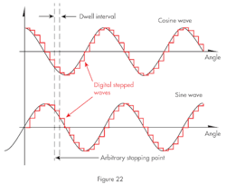 Hydraulicspneumatics Com Sites Hydraulicspneumatics com Files Uploads 2015 03 0716 Hp Mot Ctrl Fig22 Hydraulicspneumatics Com Sites Hydraulicspneumatics com Files Uploads 2015 03 0716 Hp Mot Ctrl Fig22