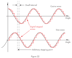 Hydraulicspneumatics Com Sites Hydraulicspneumatics com Files Uploads 2015 03 0716 Hp Mot Ctrl Fig22 Hydraulicspneumatics Com Sites Hydraulicspneumatics com Files Uploads 2015 03 0716 Hp Mot Ctrl Fig22