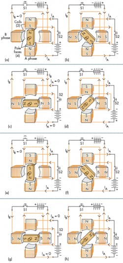 Hydraulicspneumatics Com Sites Hydraulicspneumatics com Files Uploads 2016 04 Motion 2016 07 Fig 19 Hydraulicspneumatics Com Sites Hydraulicspneumatics com Files Uploads 2016 04 Motion 2016 07 Fig 19