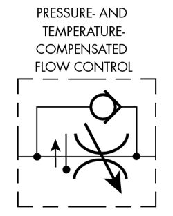 Hydraulicspneumatics Com Sites Hydraulicspneumatics com Files Uploads 2016 06 06 Flow Control Fig 4 Hydraulicspneumatics Com Sites Hydraulicspneumatics com Files Uploads 2016 06 06 Flow Control Fig 4