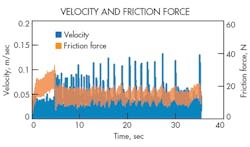 Hydraulicspneumatics Com Sites Hydraulicspneumatics com Files Uploads 2016 06 07 0616 Hp Automate F8 Hydraulicspneumatics Com Sites Hydraulicspneumatics com Files Uploads 2016 06 07 0616 Hp Automate F8