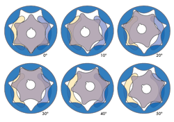 Hydraulicspneumatics Com Sites Hydraulicspneumatics com Files Uploads 2016 06 07 Motion Fig 12 Hydraulicspneumatics Com Sites Hydraulicspneumatics com Files Uploads 2016 06 07 Motion Fig 12