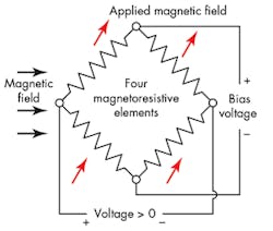 Hydraulicspneumatics Com Sites Hydraulicspneumatics com Files Uploads 2016 06 28 7 Amr Hydraulicspneumatics Com Sites Hydraulicspneumatics com Files Uploads 2016 06 28 7 Amr