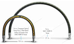 Hydraulicspneumatics Com Sites Hydraulicspneumatics com Files Uploads 2016 06 30 0716 Hp Comp Hyd Hose Bending Hydraulicspneumatics Com Sites Hydraulicspneumatics com Files Uploads 2016 06 30 0716 Hp Comp Hyd Hose Bending