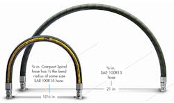 Hydraulicspneumatics Com Sites Hydraulicspneumatics com Files Uploads 2016 06 30 0716 Hp Comp Hyd Hose Bending Hydraulicspneumatics Com Sites Hydraulicspneumatics com Files Uploads 2016 06 30 0716 Hp Comp Hyd Hose Bending