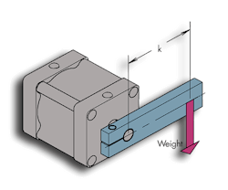 Hydraulicspneumatics Com Sites Hydraulicspneumatics com Files Uploads 2016 06 28 Mass Moment Hydraulicspneumatics Com Sites Hydraulicspneumatics com Files Uploads 2016 06 28 Mass Moment