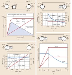Hydraulicspneumatics Com Sites Hydraulicspneumatics com Files Uploads 2016 07 08 3 Hydraulicspneumatics Com Sites Hydraulicspneumatics com Files Uploads 2016 07 08 3