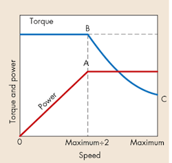 Hydraulicspneumatics Com Sites Hydraulicspneumatics com Files Uploads 2016 07 08 4 Hydraulicspneumatics Com Sites Hydraulicspneumatics com Files Uploads 2016 07 08 4