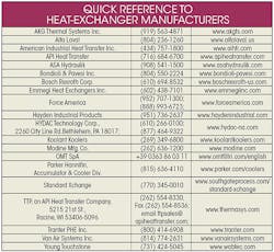 Hydraulicspneumatics Com Sites Hydraulicspneumatics com Files Uploads 2015 03 Heat Exchangers Table Version 2 Hydraulicspneumatics Com Sites Hydraulicspneumatics com Files Uploads 2015 03 Heat Exchangers Table Version 2