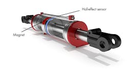 Hydraulicspneumatics Com Sites Hydraulicspneumatics com Files Uploads 2015 03 Rota Cylinder Sensor Hydraulicspneumatics Com Sites Hydraulicspneumatics com Files Uploads 2015 03 Rota Cylinder Sensor