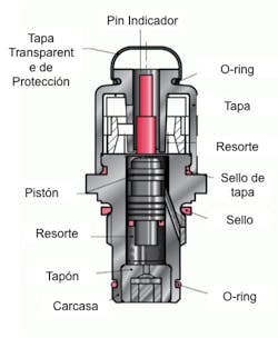 Hydraulicspneumatics Com Sites Hydraulicspneumatics com Files Uploads 2016 08 01 Hydac Type 1 2 Hydraulicspneumatics Com Sites Hydraulicspneumatics com Files Uploads 2016 08 01 Hydac Type 1 2