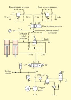 Hydraulicspneumatics Com Sites Hydraulicspneumatics com Files Uploads 2015 03 0916 Troubleshooting Fig Web Hydraulicspneumatics Com Sites Hydraulicspneumatics com Files Uploads 2015 03 0916 Troubleshooting Fig Web