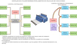 Hydraulicspneumatics Com Sites Hydraulicspneumatics com Files Uploads 2016 09 25 Only Fig Big Web Hydraulicspneumatics Com Sites Hydraulicspneumatics com Files Uploads 2016 09 25 Only Fig Big Web