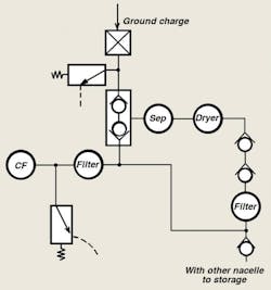 Hydraulicspneumatics Com Sites Hydraulicspneumatics com Files Uploads 2016 04 Pg 127 A Drawing Hydraulicspneumatics Com Sites Hydraulicspneumatics com Files Uploads 2016 04 Pg 127 A Drawing