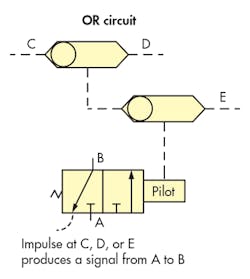 Hydraulicspneumatics Com Sites Hydraulicspneumatics com Files Uploads 2016 11 02 1116 Cart Valves Or Circuit Hydraulicspneumatics Com Sites Hydraulicspneumatics com Files Uploads 2016 11 02 1116 Cart Valves Or Circuit