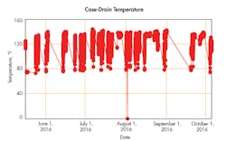 Hydraulicspneumatics Com Sites Hydraulicspneumatics com Files Uploads 2016 11 02 1116 Mro Graph1 Hydraulicspneumatics Com Sites Hydraulicspneumatics com Files Uploads 2016 11 02 1116 Mro Graph1