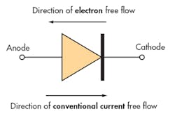 Hydraulicspneumatics Com Sites Hydraulicspneumatics com Files Uploads 2016 11 02 1116 Mot Ctrl F3 Hydraulicspneumatics Com Sites Hydraulicspneumatics com Files Uploads 2016 11 02 1116 Mot Ctrl F3