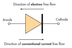Hydraulicspneumatics Com Sites Hydraulicspneumatics com Files Uploads 2016 11 02 1116 Mot Ctrl F3 Hydraulicspneumatics Com Sites Hydraulicspneumatics com Files Uploads 2016 11 02 1116 Mot Ctrl F3