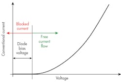 Hydraulicspneumatics Com Sites Hydraulicspneumatics com Files Uploads 2016 11 02 1116 Mot Ctrl F4 Hydraulicspneumatics Com Sites Hydraulicspneumatics com Files Uploads 2016 11 02 1116 Mot Ctrl F4