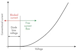 Hydraulicspneumatics Com Sites Hydraulicspneumatics com Files Uploads 2016 11 02 1116 Mot Ctrl F4 Hydraulicspneumatics Com Sites Hydraulicspneumatics com Files Uploads 2016 11 02 1116 Mot Ctrl F4