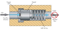 Hydraulicspneumatics Com Sites Hydraulicspneumatics com Files Uploads 2016 11 02 1116 Mot Ctrl F5 Hydraulicspneumatics Com Sites Hydraulicspneumatics com Files Uploads 2016 11 02 1116 Mot Ctrl F5