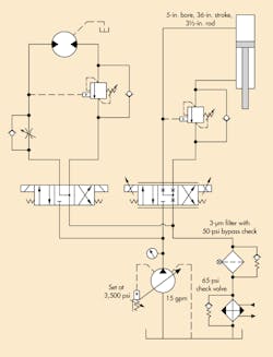Hydraulicspneumatics Com Sites Hydraulicspneumatics com Files Uploads 2016 11 02 Troub Chall Hydraulicspneumatics Com Sites Hydraulicspneumatics com Files Uploads 2016 11 02 Troub Chall