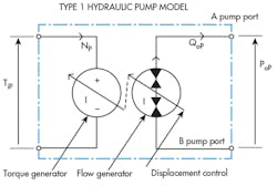 Hydraulicspneumatics Com Sites Hydraulicspneumatics com Files Uploads 2016 10 11 Dec Motion1 Hydraulicspneumatics Com Sites Hydraulicspneumatics com Files Uploads 2016 10 11 Dec Motion1