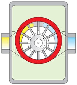 Hydraulicspneumatics Com Sites Hydraulicspneumatics com Files Uploads 2016 10 11 Dec Motion2 Hydraulicspneumatics Com Sites Hydraulicspneumatics com Files Uploads 2016 10 11 Dec Motion2