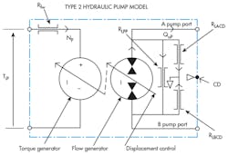 Hydraulicspneumatics Com Sites Hydraulicspneumatics com Files Uploads 2016 10 11 Dec Motion3 Hydraulicspneumatics Com Sites Hydraulicspneumatics com Files Uploads 2016 10 11 Dec Motion3