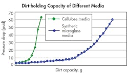Hydraulicspneumatics Com Sites Hydraulicspneumatics com Files Uploads 2016 10 11 Illustration B Hydraulicspneumatics Com Sites Hydraulicspneumatics com Files Uploads 2016 10 11 Illustration B
