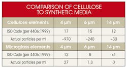Hydraulicspneumatics Com Sites Hydraulicspneumatics com Files Uploads 2016 10 11 Table A Hydraulicspneumatics Com Sites Hydraulicspneumatics com Files Uploads 2016 10 11 Table A
