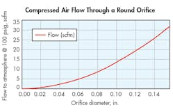 Hydraulicspneumatics Com Sites Hydraulicspneumatics com Files Uploads 2016 11 02 1216 Hp Automate F1 Hydraulicspneumatics Com Sites Hydraulicspneumatics com Files Uploads 2016 11 02 1216 Hp Automate F1