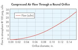 Hydraulicspneumatics Com Sites Hydraulicspneumatics com Files Uploads 2016 11 02 1216 Hp Automate F1 Hydraulicspneumatics Com Sites Hydraulicspneumatics com Files Uploads 2016 11 02 1216 Hp Automate F1