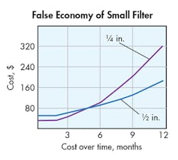 Hydraulicspneumatics Com Sites Hydraulicspneumatics com Files Uploads 2016 11 02 1216 Hp Automate F3 Hydraulicspneumatics Com Sites Hydraulicspneumatics com Files Uploads 2016 11 02 1216 Hp Automate F3