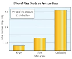 Hydraulicspneumatics Com Sites Hydraulicspneumatics com Files Uploads 2016 11 02 1216 Hp Automate F4 Hydraulicspneumatics Com Sites Hydraulicspneumatics com Files Uploads 2016 11 02 1216 Hp Automate F4