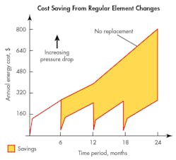 Hydraulicspneumatics Com Sites Hydraulicspneumatics com Files Uploads 2016 11 02 1216 Hp Automate F5 Hydraulicspneumatics Com Sites Hydraulicspneumatics com Files Uploads 2016 11 02 1216 Hp Automate F5