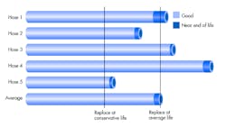 Hydraulicspneumatics Com Sites Hydraulicspneumatics com Files Uploads 2016 11 02 Fig5 Hydraulicspneumatics Com Sites Hydraulicspneumatics com Files Uploads 2016 11 02 Fig5