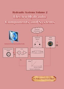 Hydraulicspneumatics Com Sites Hydraulicspneumatics com Files Uploads 2016 09 09 Hsv2 Tb Cover Front 0 Hydraulicspneumatics Com Sites Hydraulicspneumatics com Files Uploads 2016 09 09 Hsv2 Tb Cover Front 0