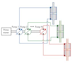 Hydraulicspneumatics Com Sites Hydraulicspneumatics com Files Uploads 2016 10 11 0117 Hp Ac Hyd Pump F4 Hydraulicspneumatics Com Sites Hydraulicspneumatics com Files Uploads 2016 10 11 0117 Hp Ac Hyd Pump F4
