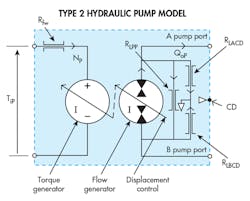 Hydraulicspneumatics Com Sites Hydraulicspneumatics com Files Uploads 2017 01 13 0117 Hp Motion Ctrl F3 Hydraulicspneumatics Com Sites Hydraulicspneumatics com Files Uploads 2017 01 13 0117 Hp Motion Ctrl F3