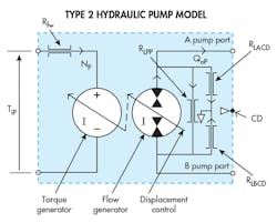 Hydraulicspneumatics Com Sites Hydraulicspneumatics com Files Uploads 2017 01 13 0117 Hp Motion Ctrl F3 Hydraulicspneumatics Com Sites Hydraulicspneumatics com Files Uploads 2017 01 13 0117 Hp Motion Ctrl F3