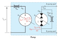 Hydraulicspneumatics Com Sites Hydraulicspneumatics com Files Uploads 2017 01 13 0117 Hp Motion Ctrl F4 Hydraulicspneumatics Com Sites Hydraulicspneumatics com Files Uploads 2017 01 13 0117 Hp Motion Ctrl F4