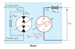 Hydraulicspneumatics Com Sites Hydraulicspneumatics com Files Uploads 2017 01 13 0117 Hp Motion Ctrl F5 Hydraulicspneumatics Com Sites Hydraulicspneumatics com Files Uploads 2017 01 13 0117 Hp Motion Ctrl F5