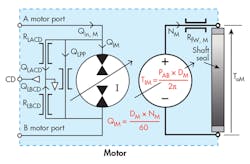 Hydraulicspneumatics Com Sites Hydraulicspneumatics com Files Uploads 2017 01 13 0117 Hp Motion Ctrl F6 Hydraulicspneumatics Com Sites Hydraulicspneumatics com Files Uploads 2017 01 13 0117 Hp Motion Ctrl F6