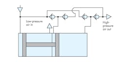 Hydraulicspneumatics Com Sites Hydraulicspneumatics com Files Uploads 2017 01 13 Air Booster Hydraulicspneumatics Com Sites Hydraulicspneumatics com Files Uploads 2017 01 13 Air Booster