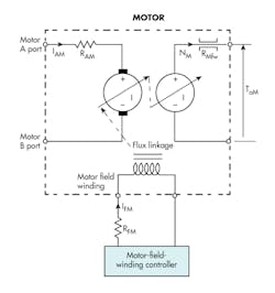 Hydraulicspneumatics Com Sites Hydraulicspneumatics com Files Uploads 2017 01 13 Fig10 Hydraulicspneumatics Com Sites Hydraulicspneumatics com Files Uploads 2017 01 13 Fig10