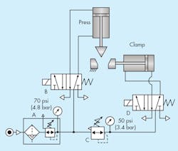 Hydraulicspneumatics Com Sites Hydraulicspneumatics com Files Uploads 2016 10 11 0317 Automate F1 Hydraulicspneumatics Com Sites Hydraulicspneumatics com Files Uploads 2016 10 11 0317 Automate F1