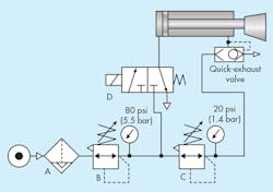 Hydraulicspneumatics Com Sites Hydraulicspneumatics com Files Uploads 2016 10 11 0317 Automate F3 Hydraulicspneumatics Com Sites Hydraulicspneumatics com Files Uploads 2016 10 11 0317 Automate F3